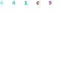 Implement Database Using Mysql - Aussienment Aussienment